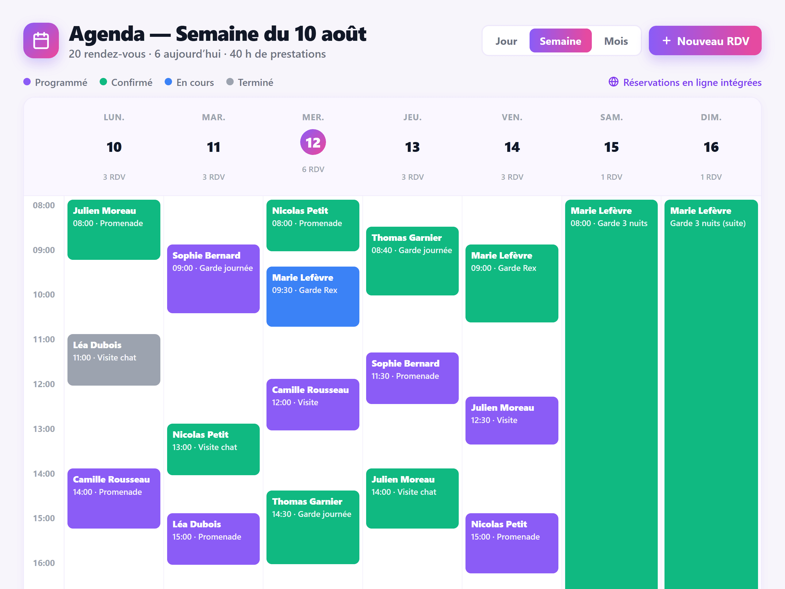 Planning hebdomadaire d'un pet-sitter dans LogiPetPro : visites, promenades et gardes multi-jours colorées par statut